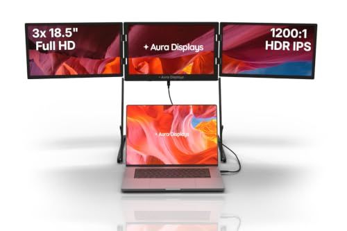 TLDR Review: Aura Displays Triple Aero Pro Max Workstation