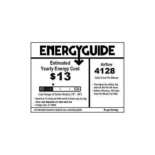 Hunter Markham 52-Inch Ceiling Fan - Image 2
