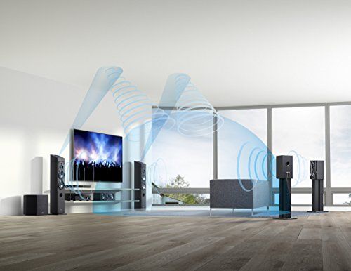 Sony SSCSE Speakers - Image 7