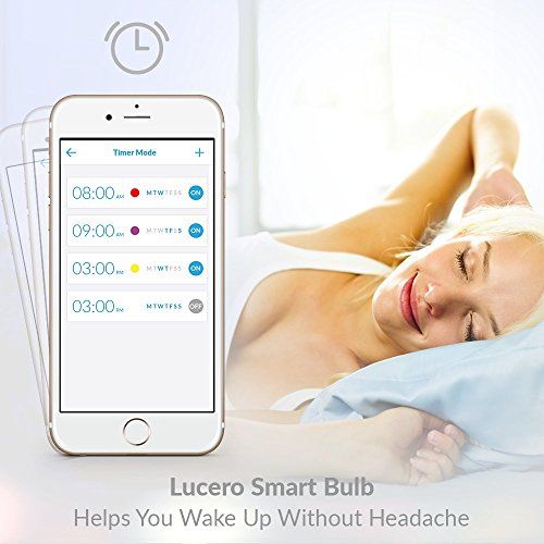 MiluoTech Meteor Shower LED Lights - Image 6