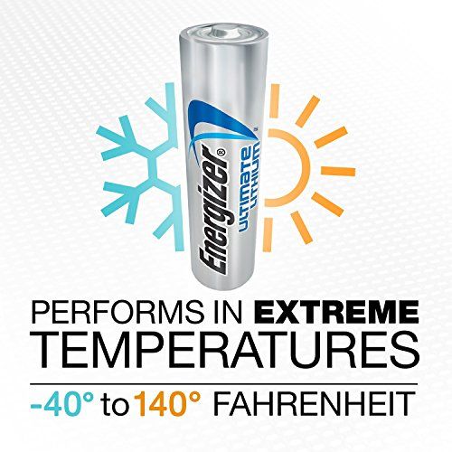 Energizer AA Lithium Batteries - Image 8