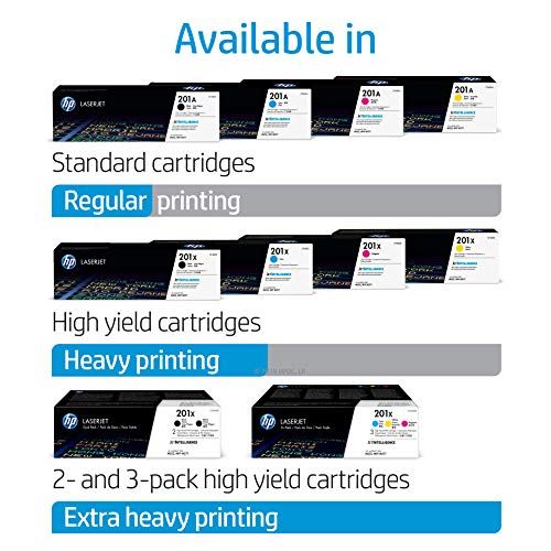HP 201X Toner - Image 3