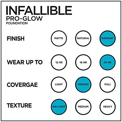 L'Oréal Infallible Pro-Glow Foundation - Image 6