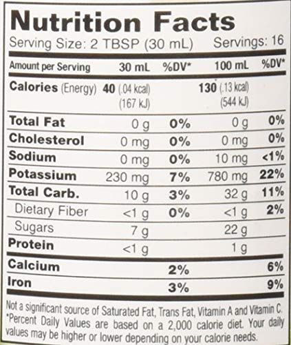 Organic Tart Cherry Juice Concentrate - Image 2