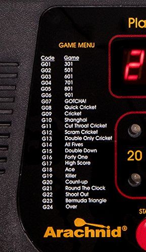 Arachnid Cricket Pro Dartboard - Image 6