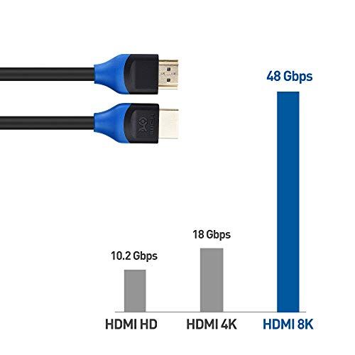 Cable Matters 8K HDMI Cable 2m - Image 3