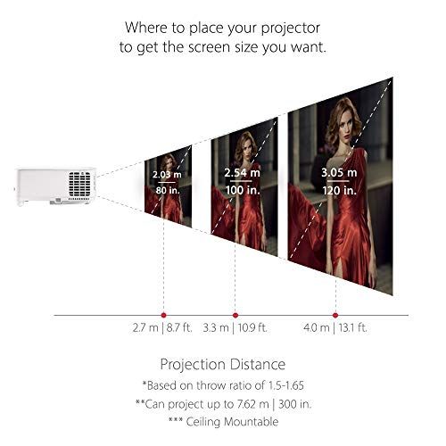 PX701-4K Home Theater Projector - Image 7