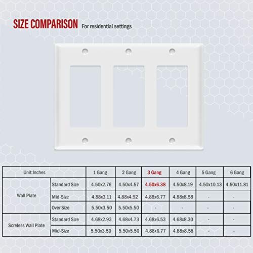 ENERLITES 3-Gang Wall Plate - Image 7