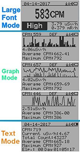 GQ GMC-500Plus Geiger Counter - Image 8