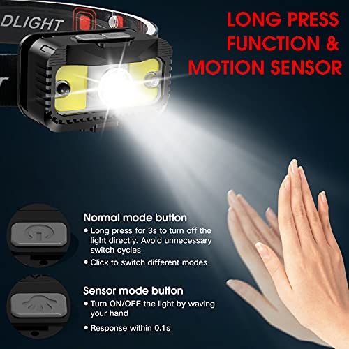 MIOISY Rechargeable Headlamp - Image 3