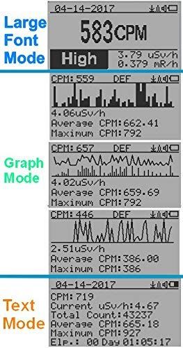 GQ GMC-500Plus Geiger Counter - Image 3