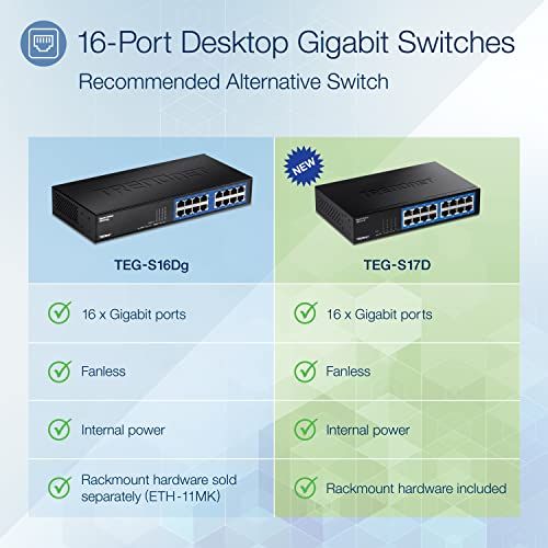 TRENDnet 16-Port Gigabit Switch - Image 2