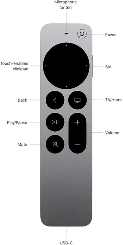 Apple TV 4K (3rd Generation) - Image 8