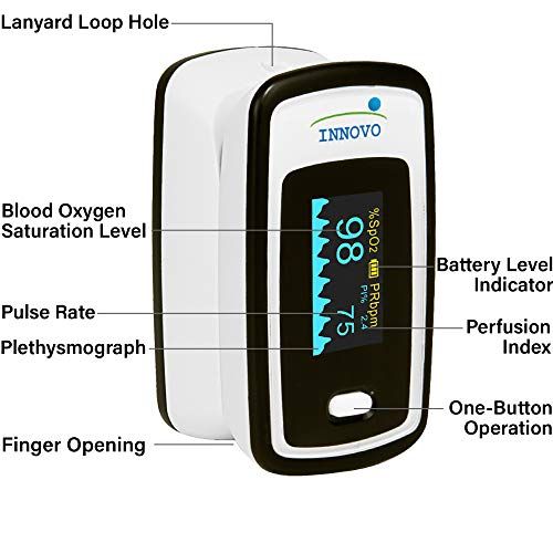 Innovo Deluxe Pulse Oximeter - Image 2