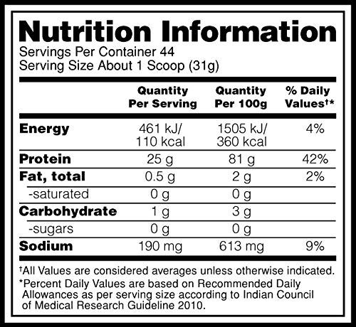 Gold Standard 100 Isolate - Image 4