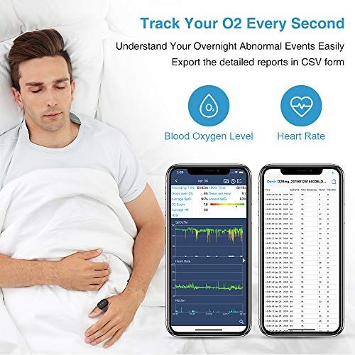 Wellue O2Ring Pulse Oximeter - Image 5