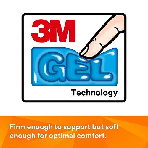 3M Gel Wrist Rest 18" - Image 7