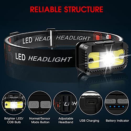 MIOISY Rechargeable Headlamp - Image 2
