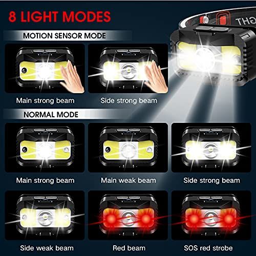 MIOISY Rechargeable Headlamp - Image 4