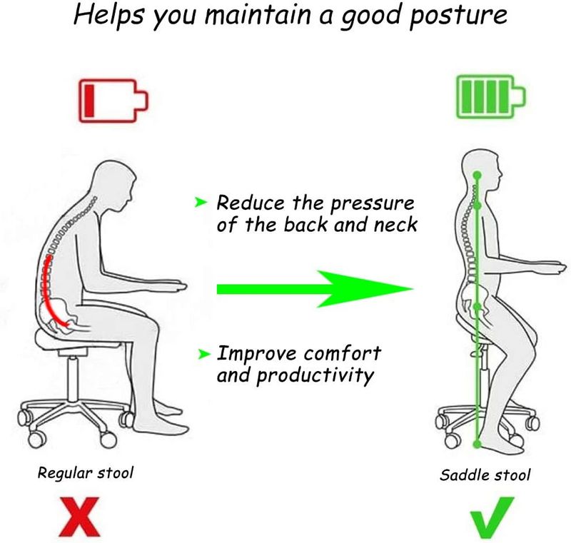 Antlu Saddle Stool - Image 7