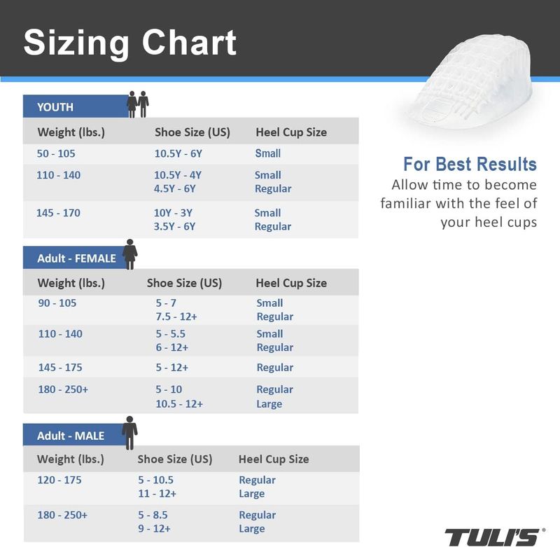 Tuli's Gel Heel Cups - Image 13