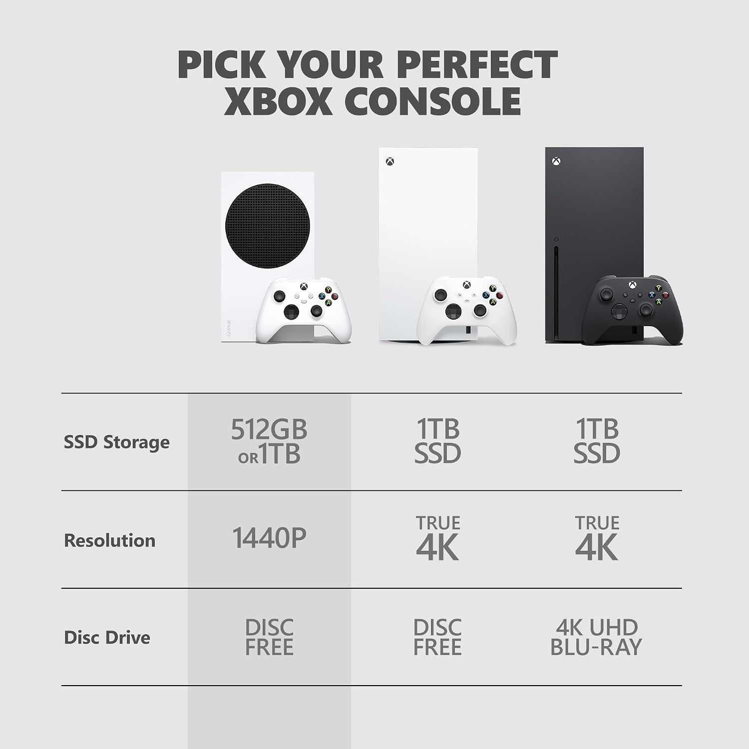 Xbox Series S 512GB - Image 6