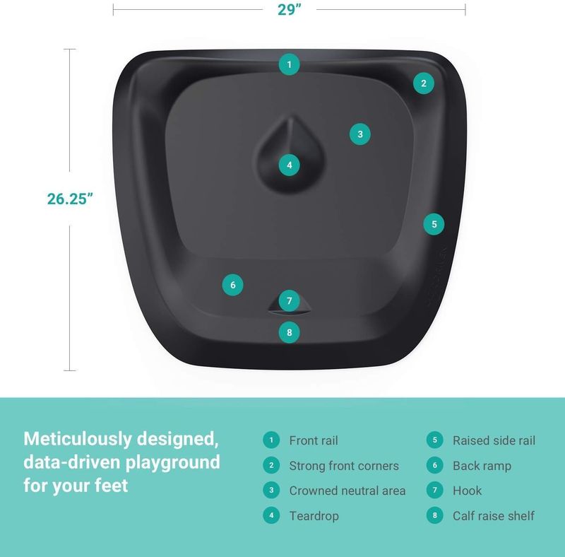 Topo Comfort Mat - Image 6