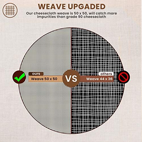 Precut Cheesecloth 4 Pack - Image 2