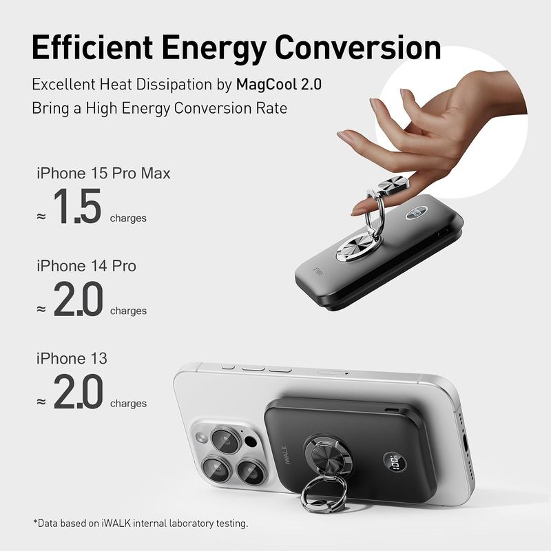 iWALK Magnetic Portable Charger - Image 7
