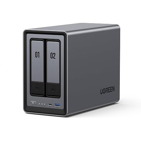UGREEN NAS DXP2800 2-Bay for Advanced Home Users, Remote Workers & Creators | Home ...