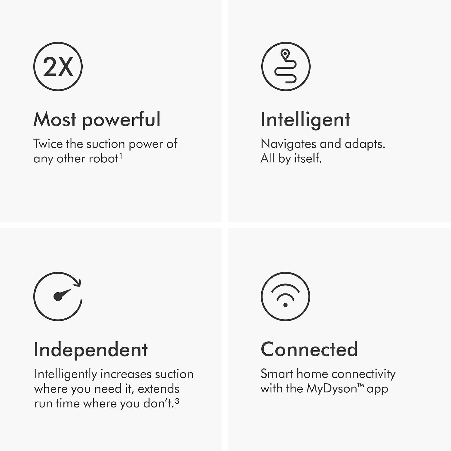 Dyson 360 Vis Nav - Image 5