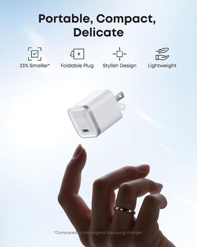 Anker Nano 45W Charger - Image 4