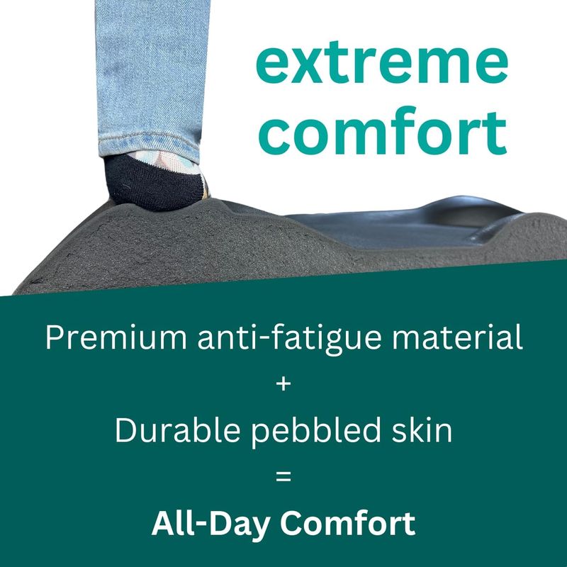Topo Comfort Mat - Image 5