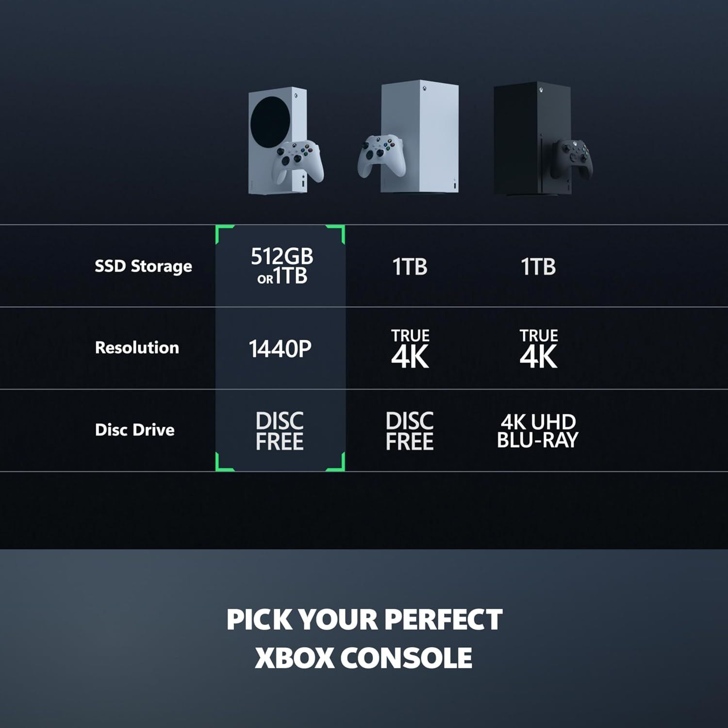 Xbox Series S 512GB - Image 14