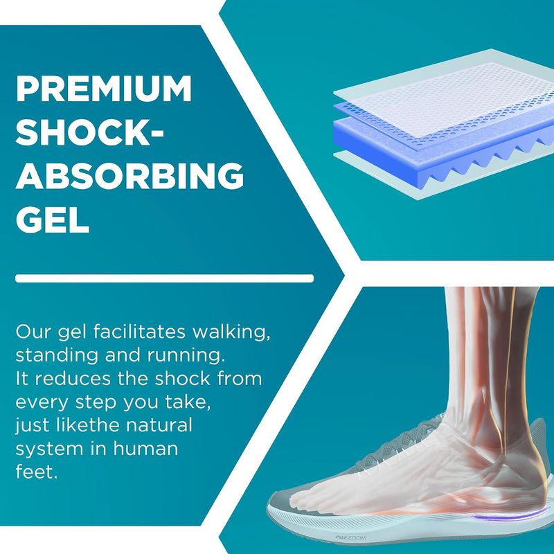 Gel Silicone Heel Cups/Pads - Image 4