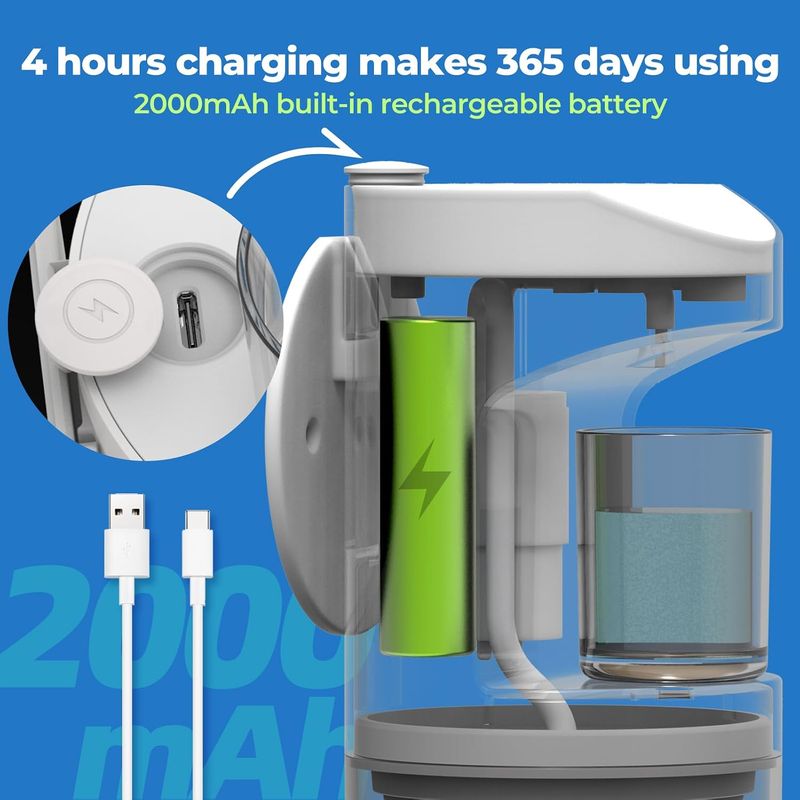 Automatic Mouthwash Dispenser - Image 5