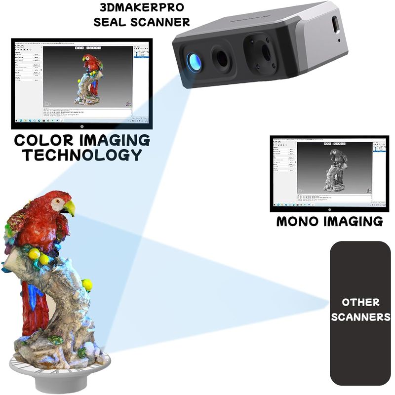 Seal 3D Scanner - Image 3