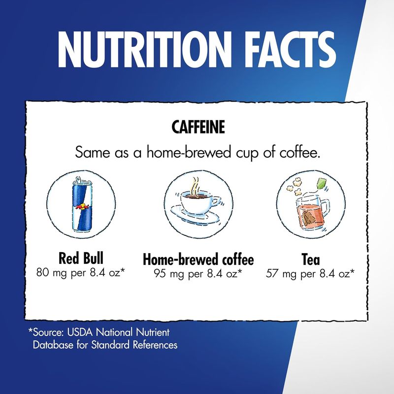 Red Bull Sugar Free - Image 11