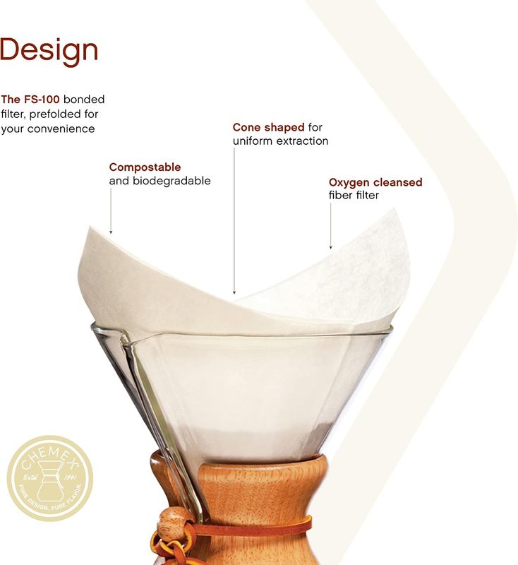 Chemex Bonded Filter Squares - Image 5