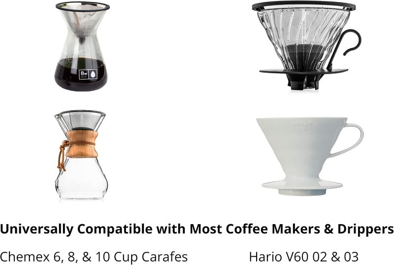 Barista Warrior Reusable Coffee Filter - Image 13