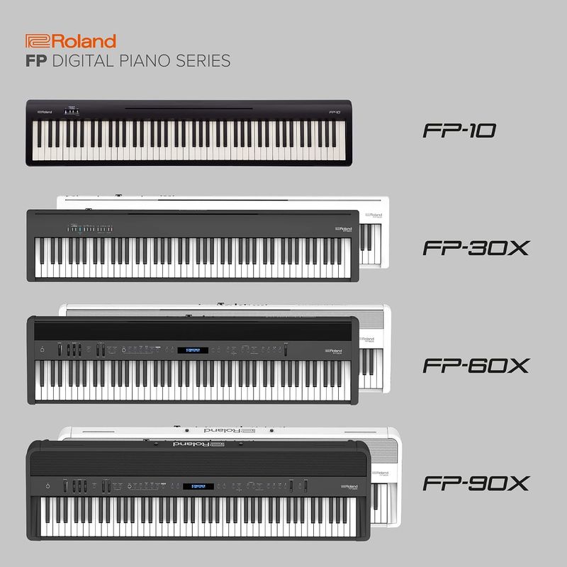 Roland FP-10 Keyboard - Image 9