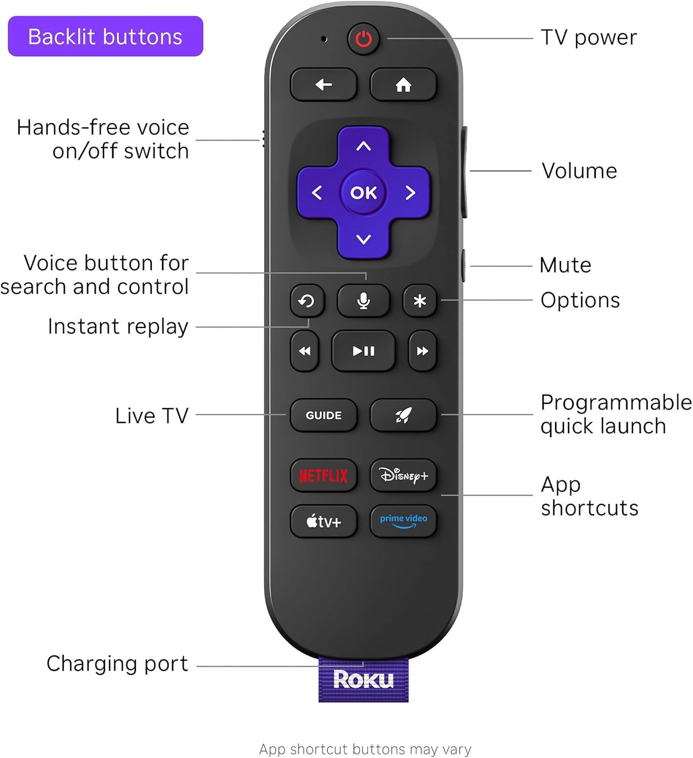 Roku Ultra 2024 - Image 15