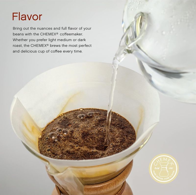 Chemex Bonded Filter Squares - Image 6