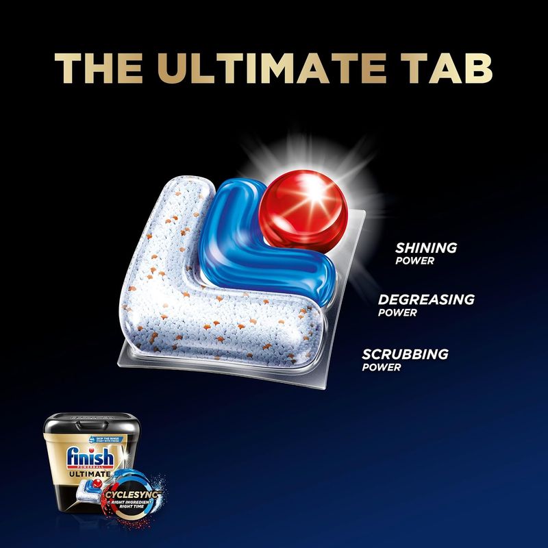 Finish Ultimate Dishwasher Detergent - Image 4