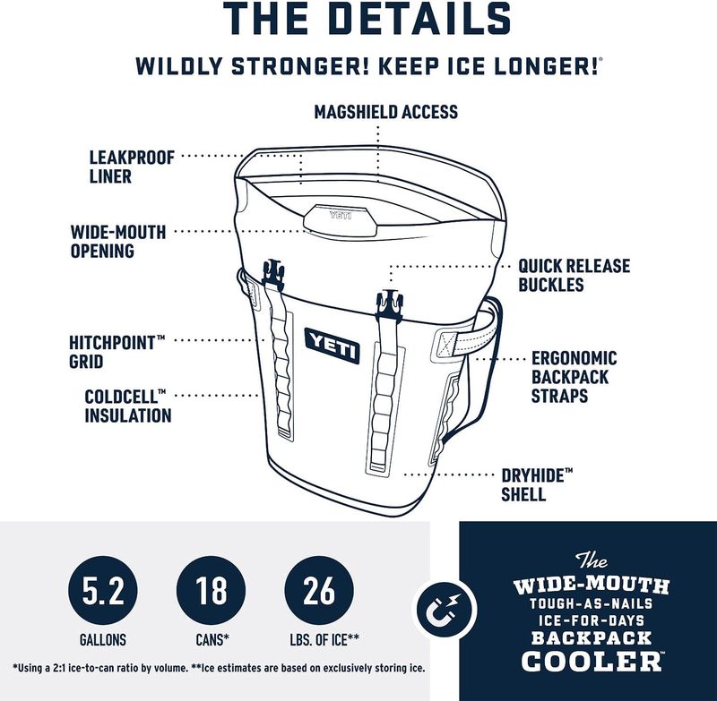YETI Hopper M20 Backpack Cooler - Image 8