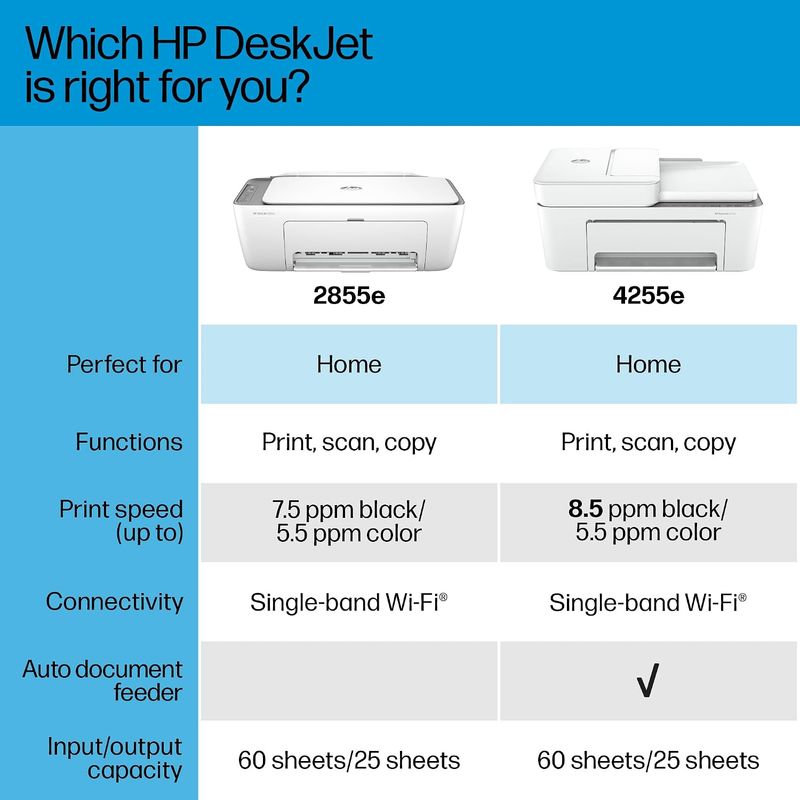 HP DeskJet 4255e Printer - Image 10