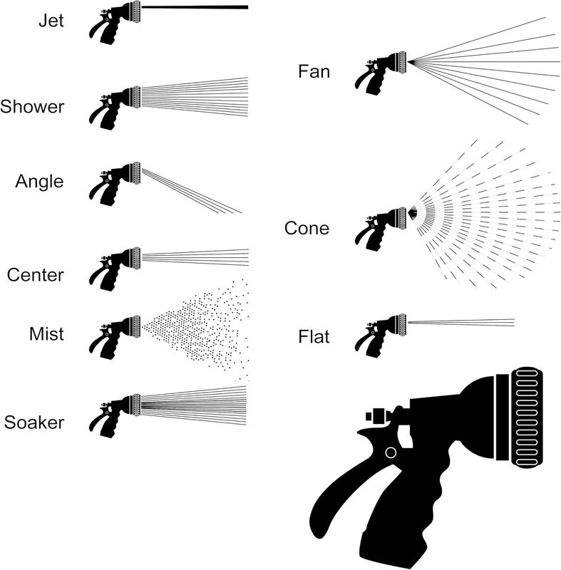 Dramm One Touch Spray Gun - Image 3