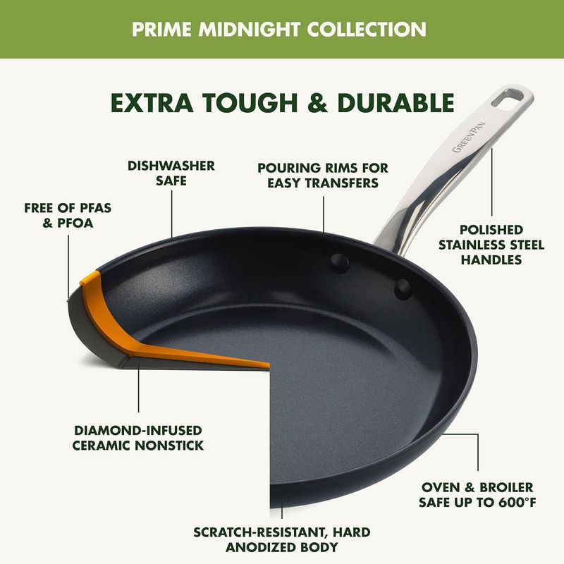 GreenPan Chatham Frying Pan Set - Image 5