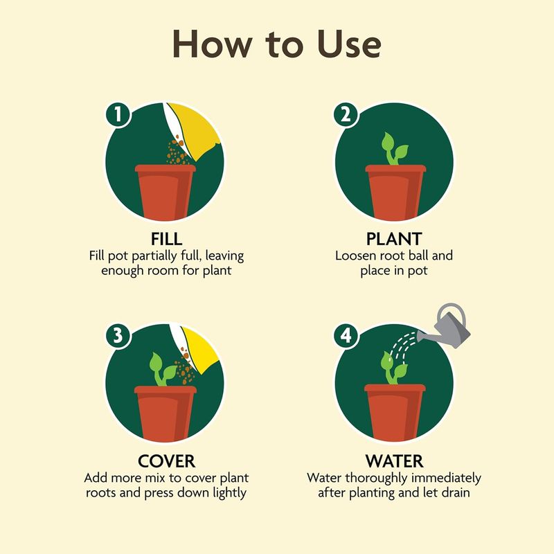 Miracle-Gro Organic Potting Mix - Image 8