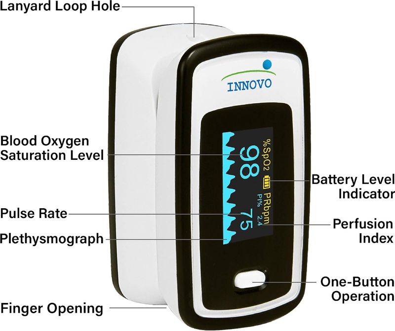 Innovo Deluxe Pulse Oximeter - Image 11